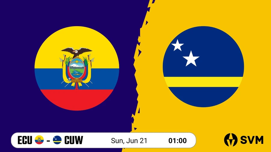 Ecuador vs Curacao: World Cup 2026 Group E Analysis