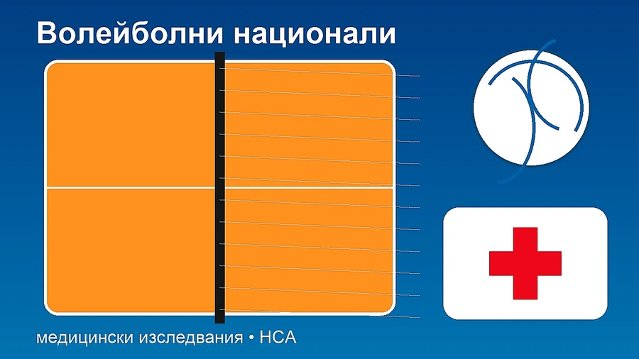 Волейболните национали минаха медицински изследвания в НСА