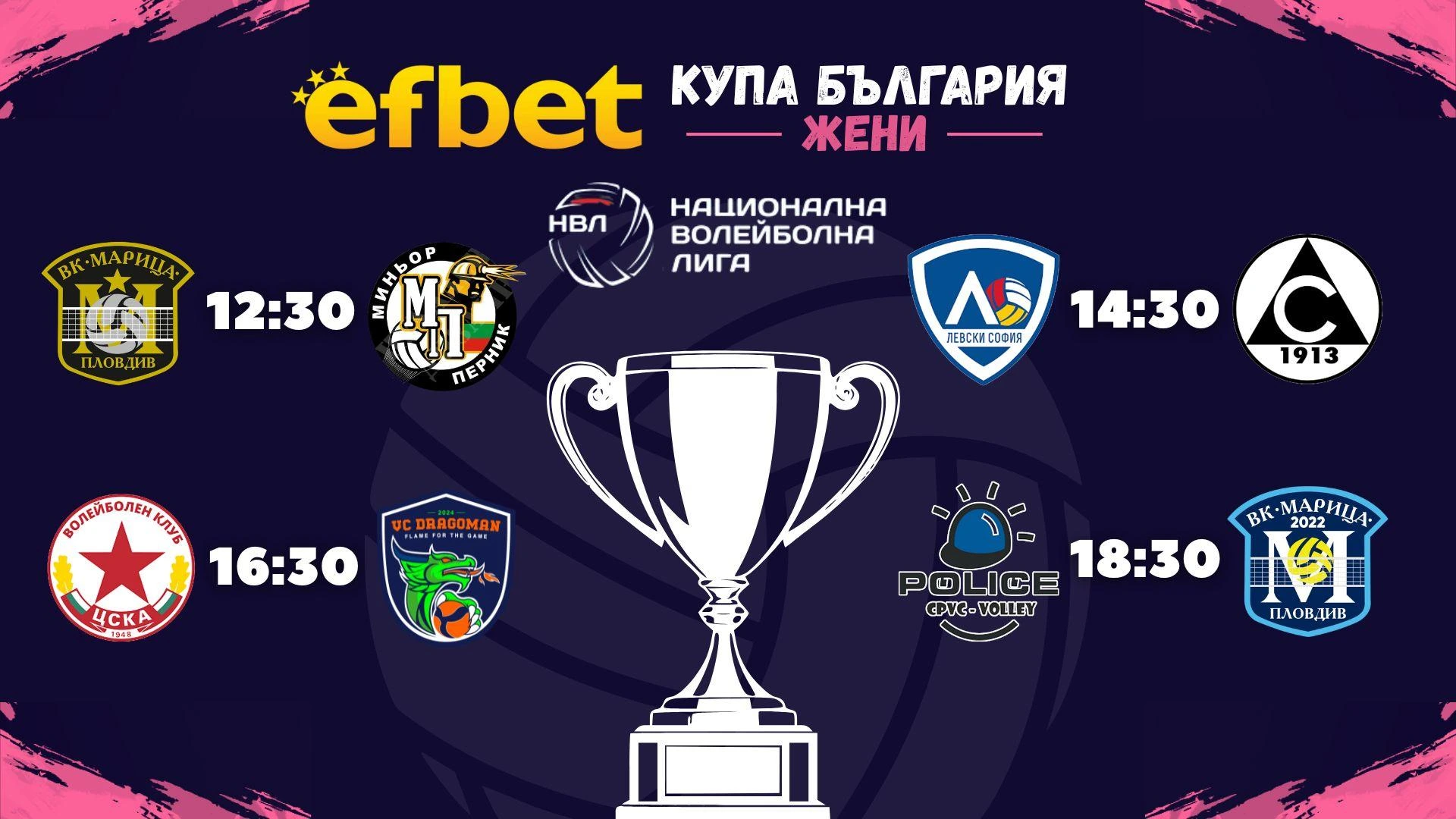 Левски - Славия е дербито на 1/4-финалите за efbet Купа на България за жени