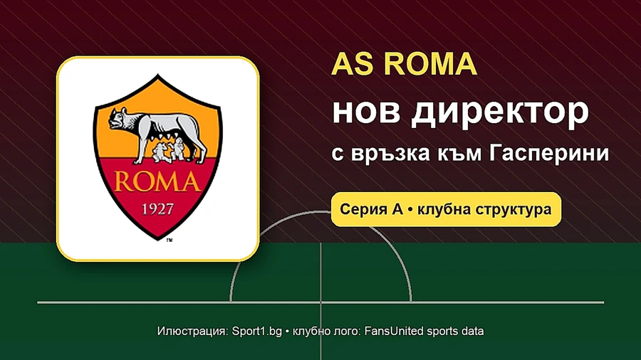Рома обяви нов директор с връзка към Гасперини