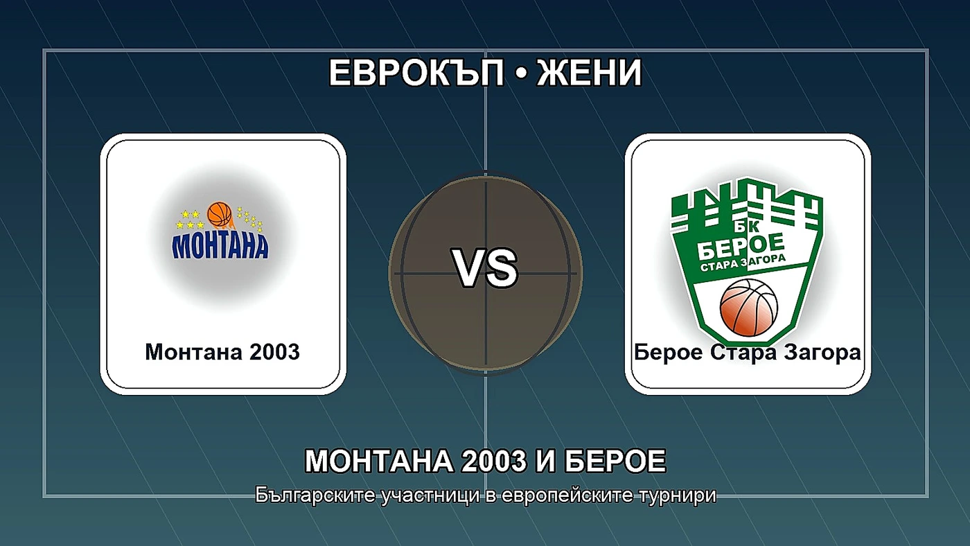 Монтана 2003 влиза директно в Еврокъп, Берое ще минава през квалификации