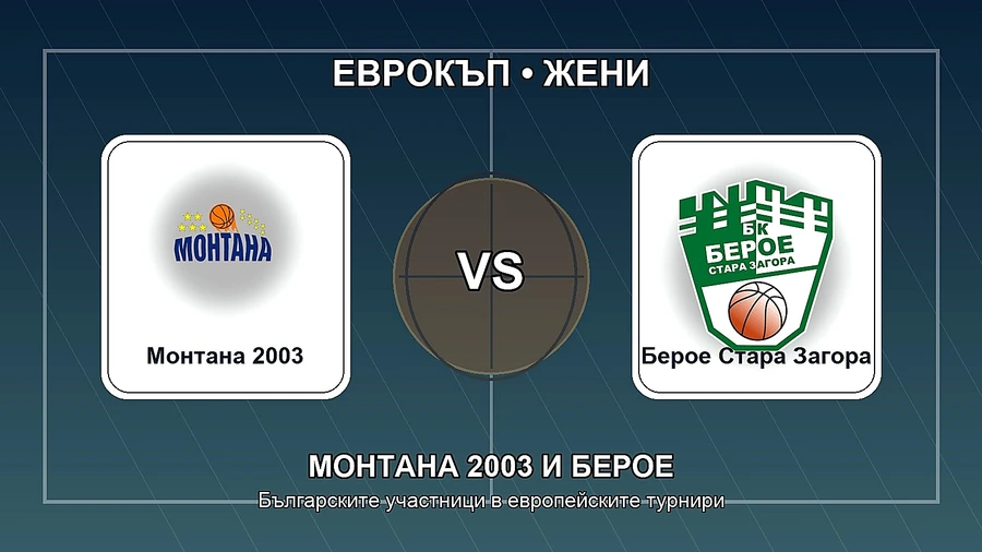 Монтана 2003 влиза директно в Еврокъп, Берое ще минава през квалификации