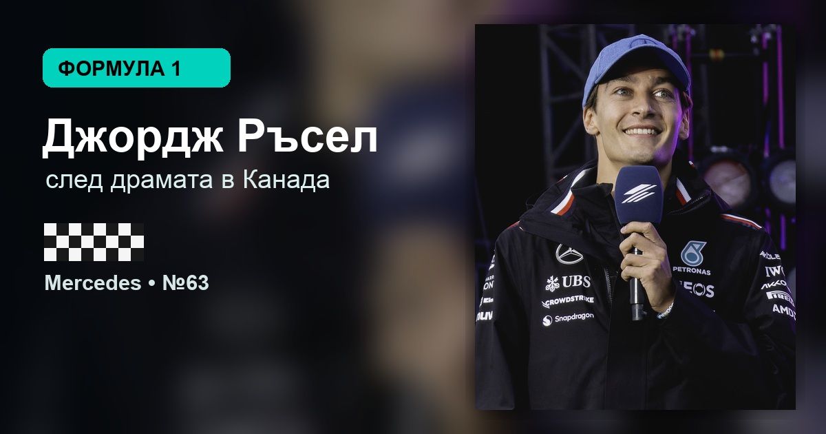 Джордж Ръсел във Формула 1 – редакционна графика със снимка от Силвърстоун 2024