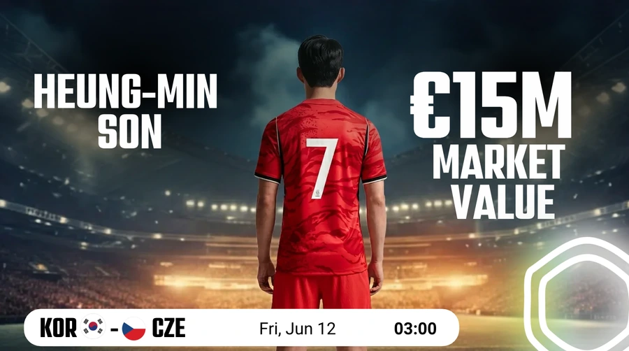 The Reinvention of Son Heung-min