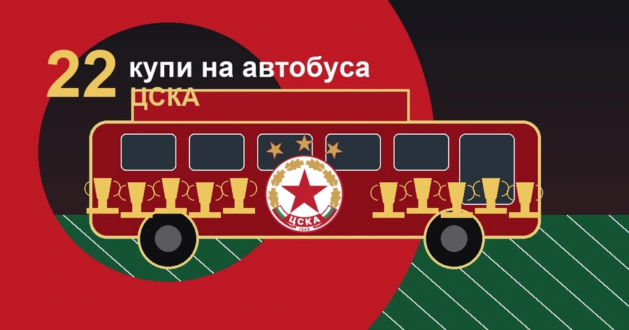 22 купи вече блестят на автобуса на ЦСКА