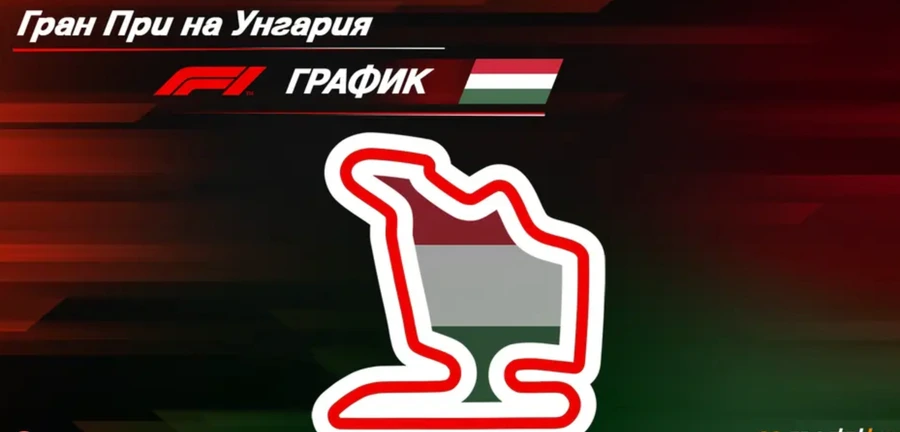 Програма на уикенда за Гран При на Унгария във Формула 1