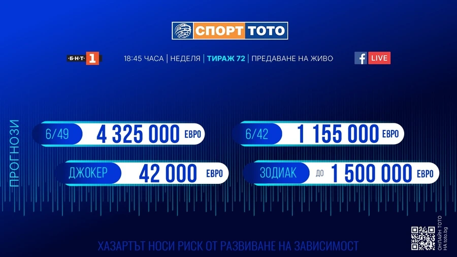 TOTO Live - Тираж 72/2026 г.