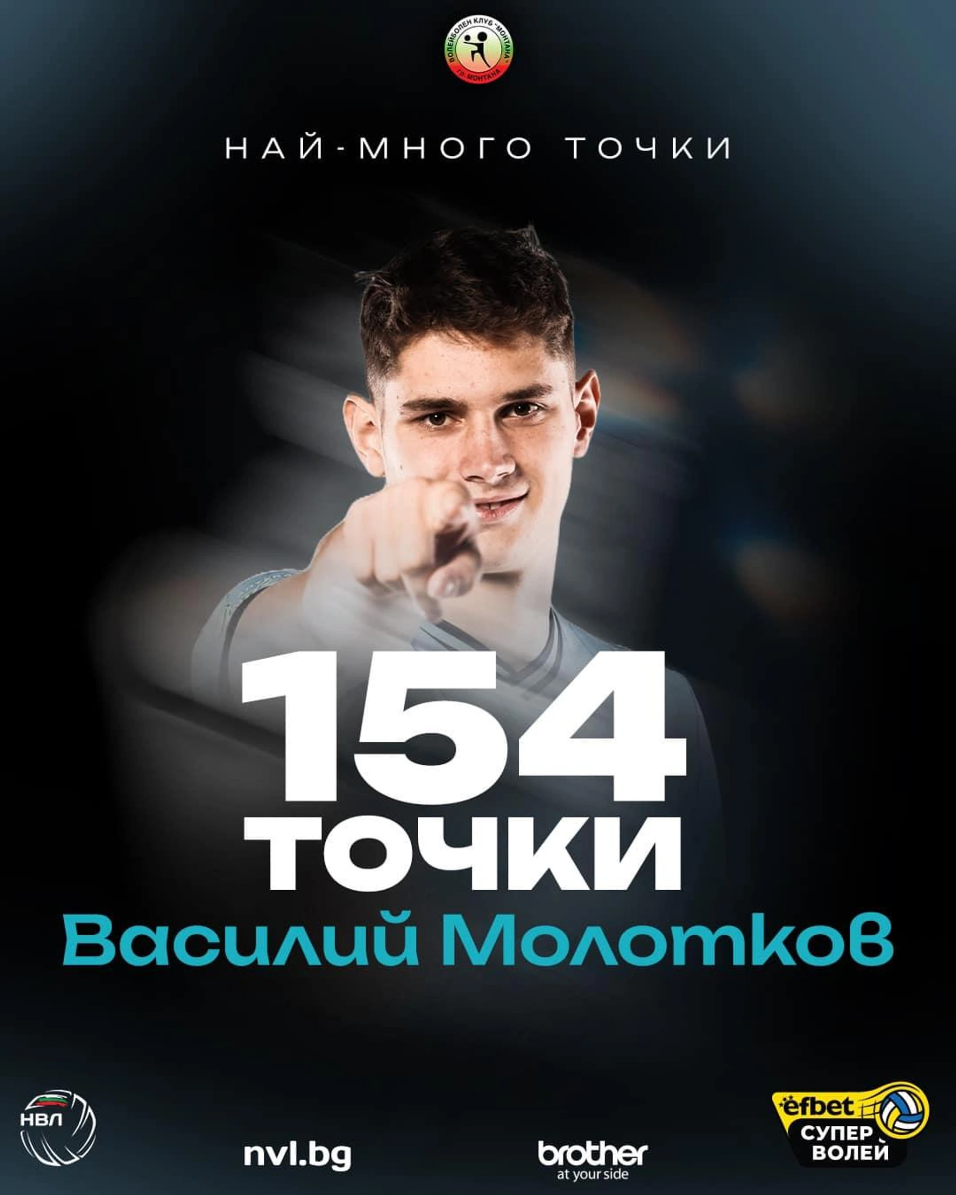 Василий Молотков е реализатор №1 в efbet Супер Волей